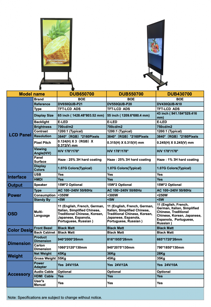 image-705x1024 Double-Sided Digital Signage